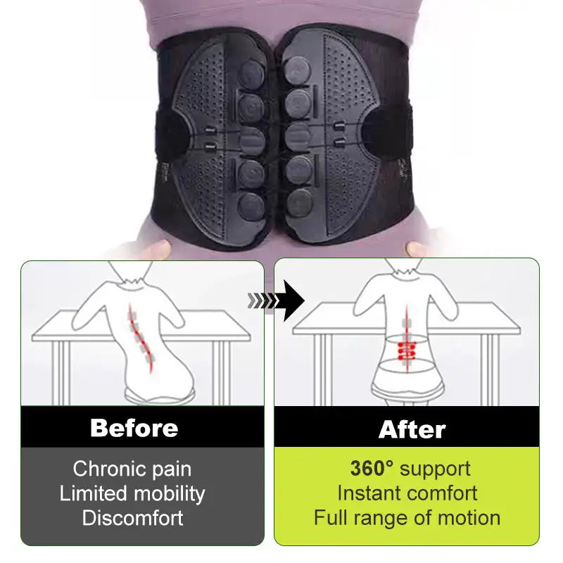 Back support brace with before and after illustrations on a white background