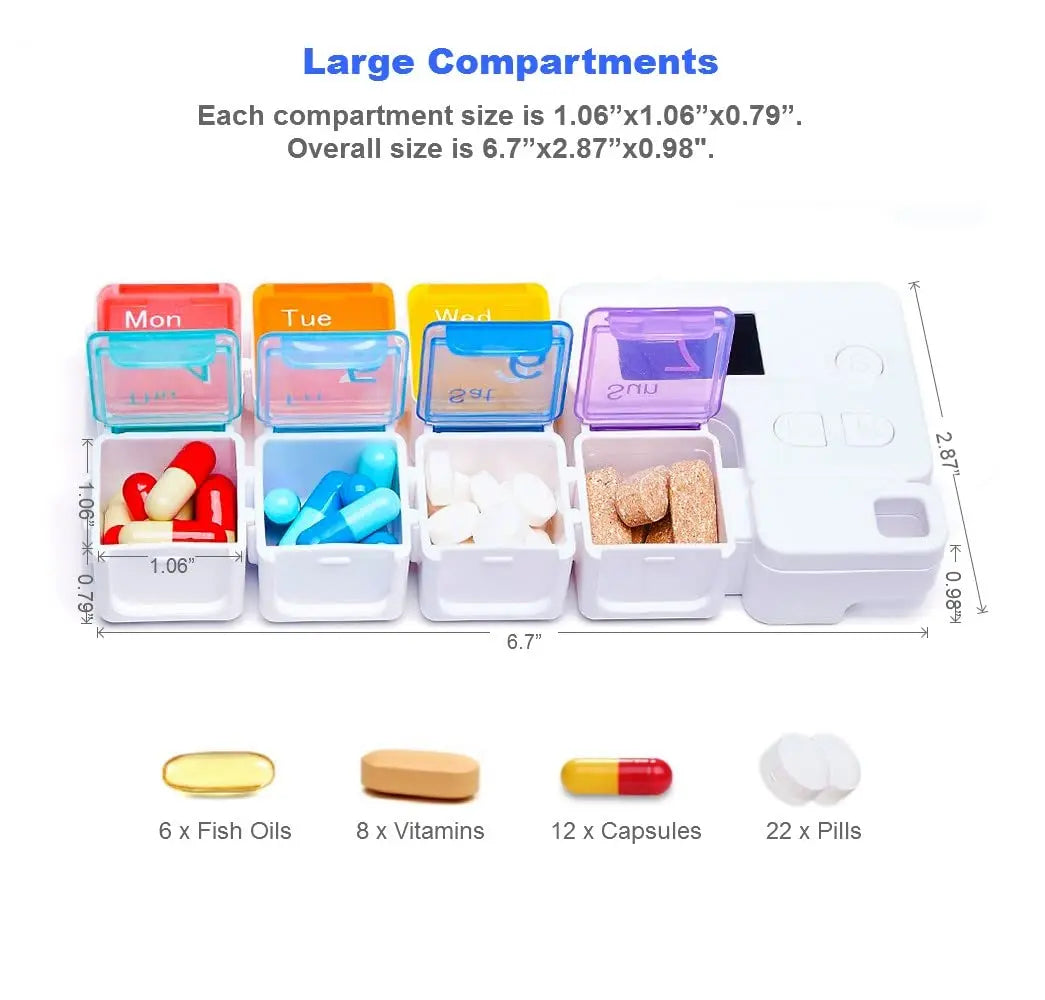 Multicolored pill organizer with compartments labeled for different days of the week, showing medication examples.