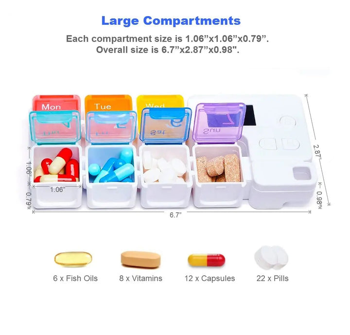 Multicolored pill organizer with compartments labeled for different days of the week, showing medication examples.
